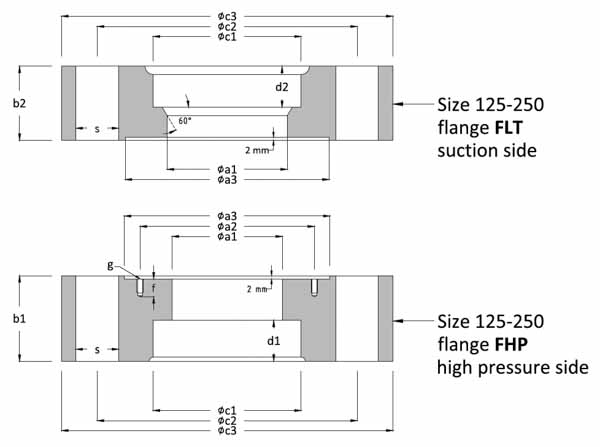 lhf-flange-dimension-125-250.jpg