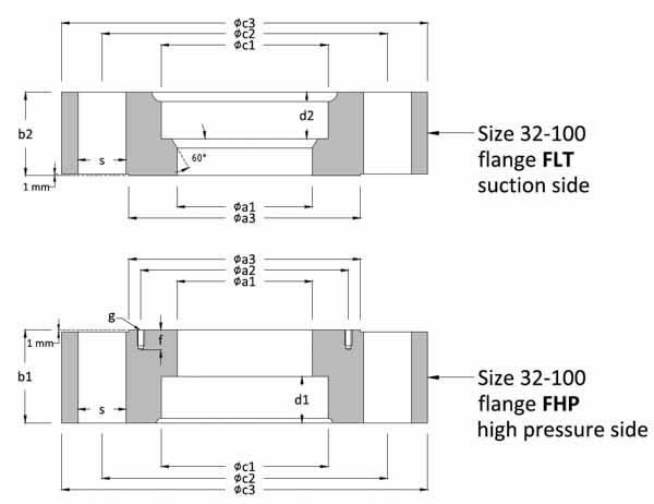 lhf-flange-dimension-32-100.jpg