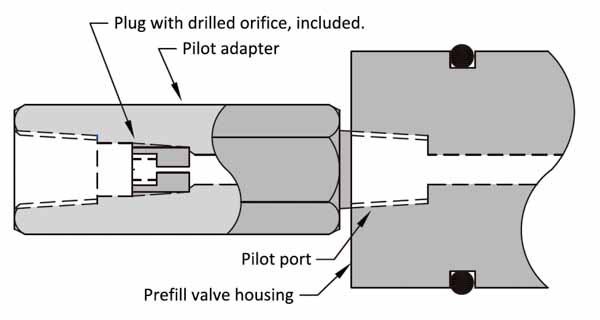 pilot-adapter.jpg